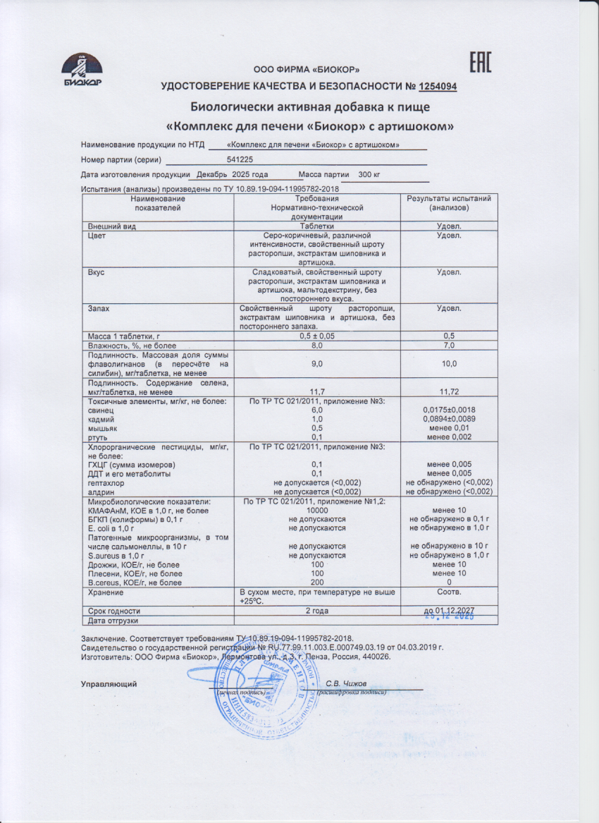 Паспорт №122025